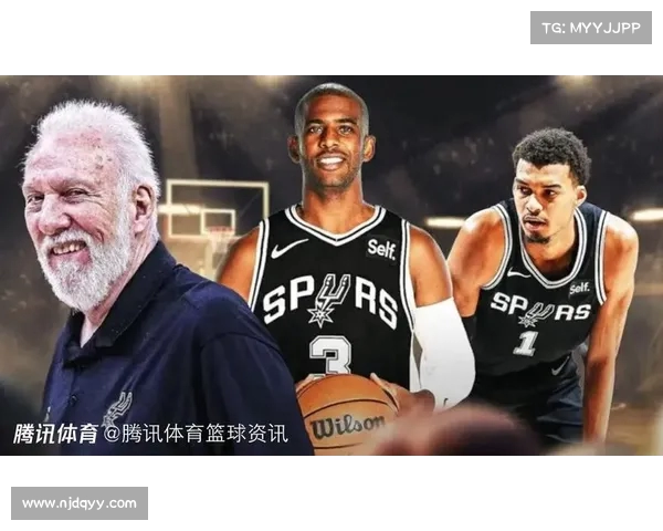 波波维奇对保罗的赞赏:点燃文班潜力的背后故事(nba波波维奇) 波波维奇对保罗的赞赏:点燃文班潜力的背后故事(nba波波维奇)
